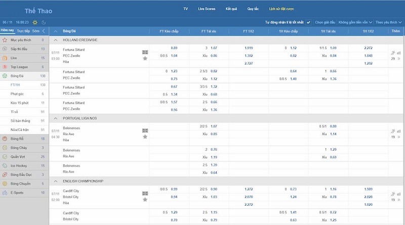 THABET88.VIP Game Slot