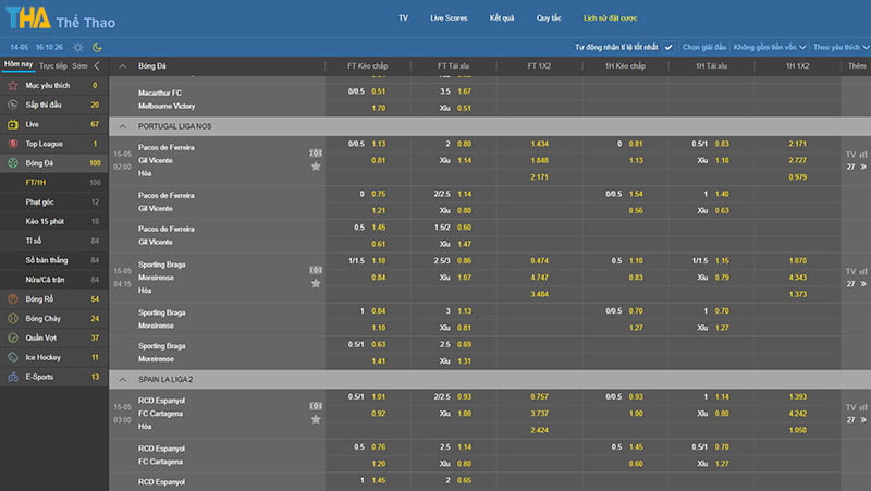 Giao diện thể thao THABET