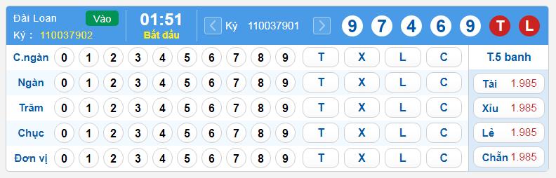cách chơi keno bet tại thabet