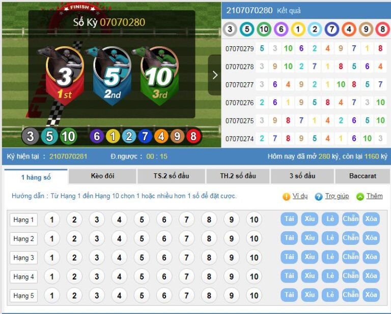 cách chơi keno bet tại thabet