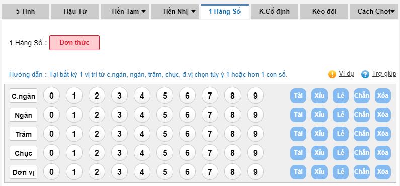 cách chơi lotto bet tại nhà cái thabet