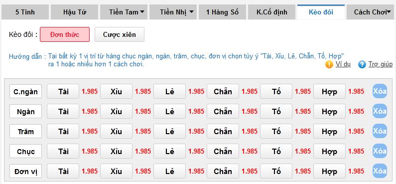cách chơi lotto bet tại nhà cái thabet
