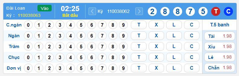 cách chơi xổ số 1m toàn tập thabet