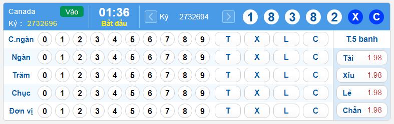 cách chơi xổ số 1m toàn tập thabet