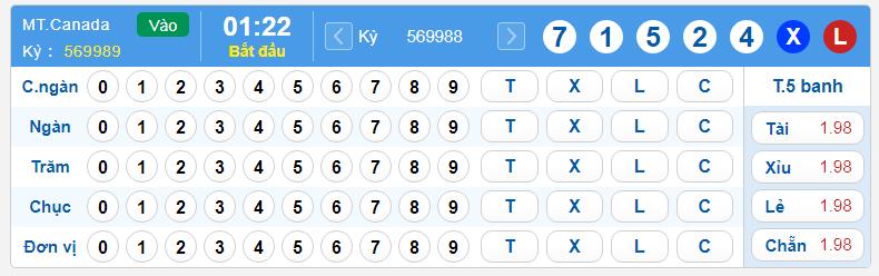 cách chơi xổ số 1m toàn tập thabet