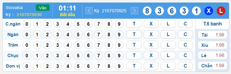 cách chơi xổ số 1m toàn tập thabet