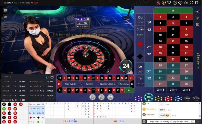 Game roulette tại thabet88