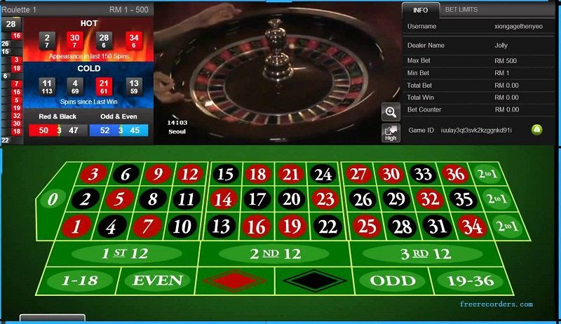 Kinh nghiệm chơi roulette hiệu quả
