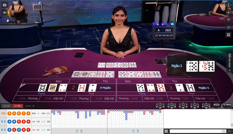 chơi ngầu hầm tại nhà cái Thabet uy tín