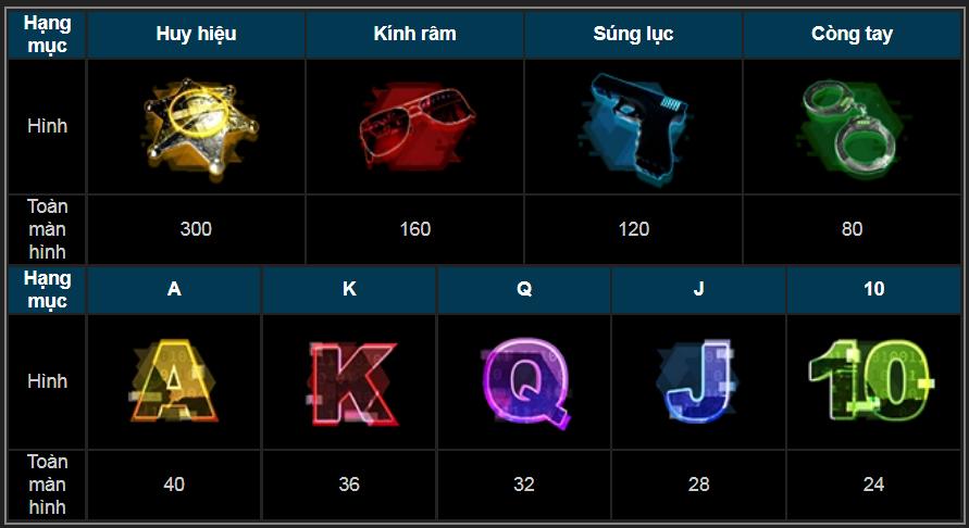 Quay hũ trúng thưởng với game Thabet88 Agent Baby Quay hũ trúng thưởng với game Thabet88 Agent Baby