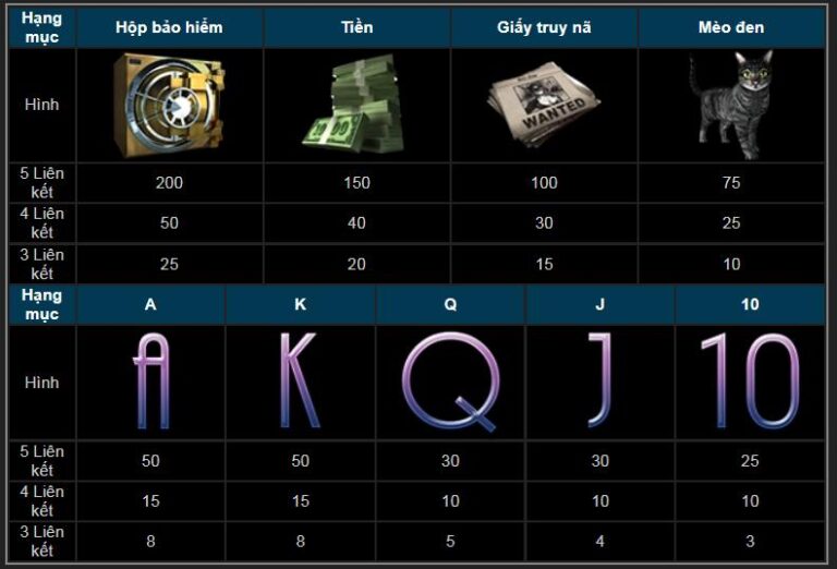 slot game Thabet88 Miêu nữ