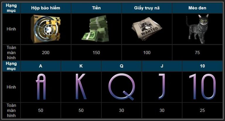 slot game Thabet88 Miêu nữ