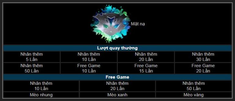 slot game Thabet88 Miêu nữ