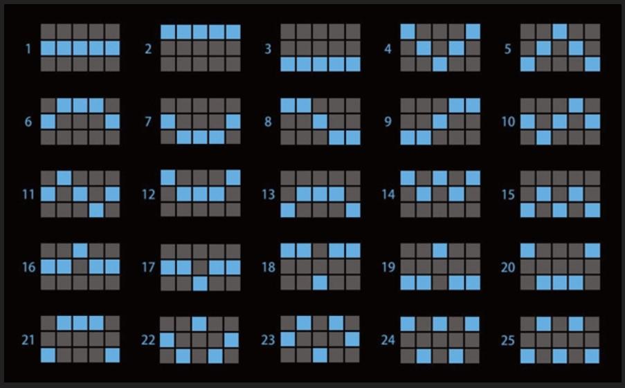 Chơi game Phù thủy Tia tại Thabet88