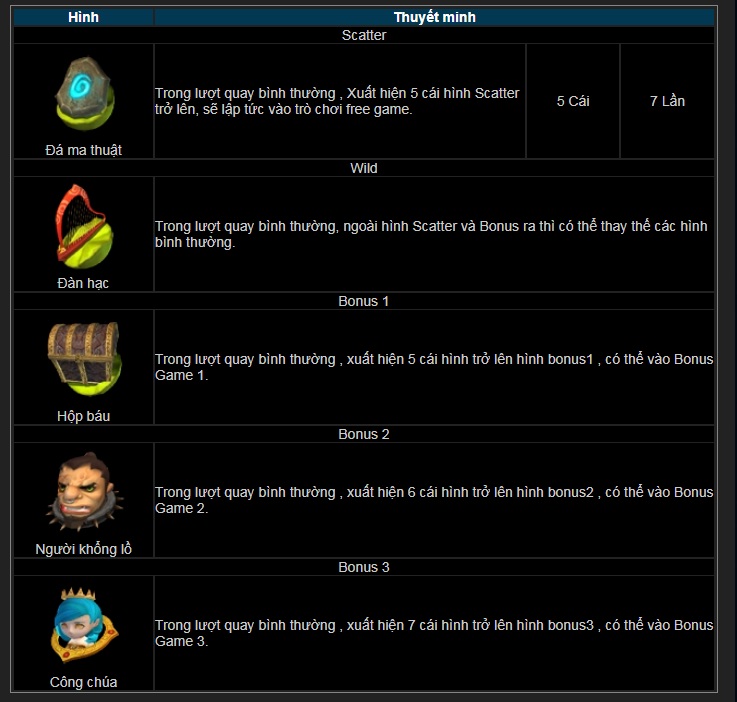 Game slot 3D Thabet88 Jack and the Beanstalk