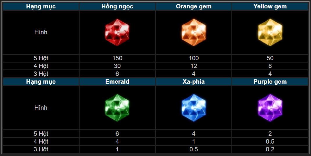 Game Bảo vật Ai Cập Thabet88