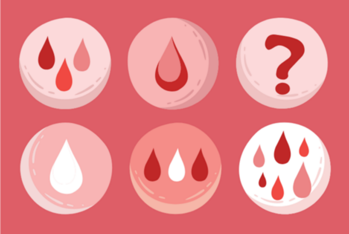 Mơ thấy kinh nguyệt đỏ đánh ngay 67 89 và 44