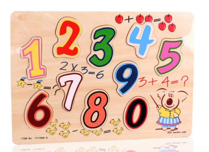 Luận giải giấc mơ thấy một dãy số – Cho số đánh lô, đề Thabet88 ăn nhiều