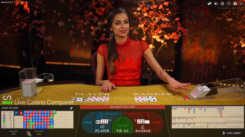 Baccarat được yêu thích vì dễ chơi, tốc độ cao | Game đánh bài Net88