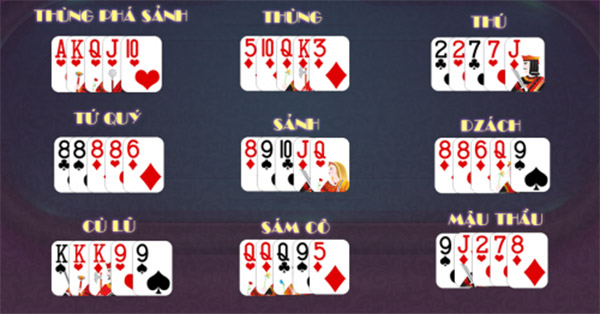 Luật chơi game đánh bài Mậu Binh | Sảnh game bài Net88 Luật chơi game đánh bài Mậu Binh | Sảnh game bài Net88
