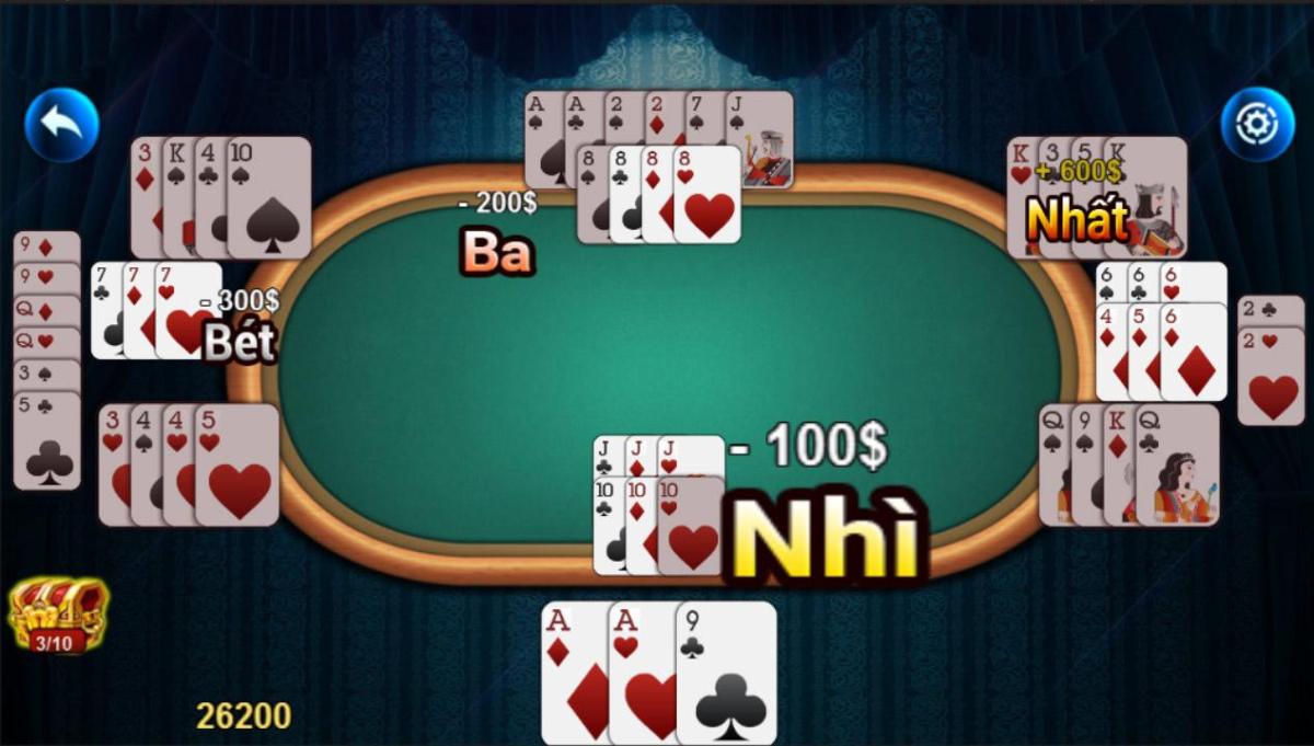 Không đọc thế bài trên toàn ván bài nên có những quyết định sai lầm | Theo Net88.hot Không đọc thế bài trên toàn ván bài nên có những quyết định sai lầm | Theo Net88.hot